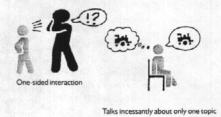 One sided interaction; Talks incessantly about only one topic